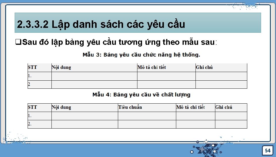 2. 3. 3. 2 Lập danh sách các yêu cầu q. Sau đó lập