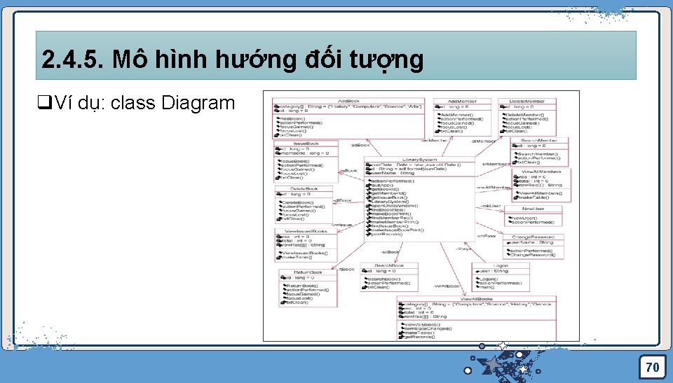 2. 4. 5. Mô hình hướng đối tượng q. Ví dụ: class Diagram Jens