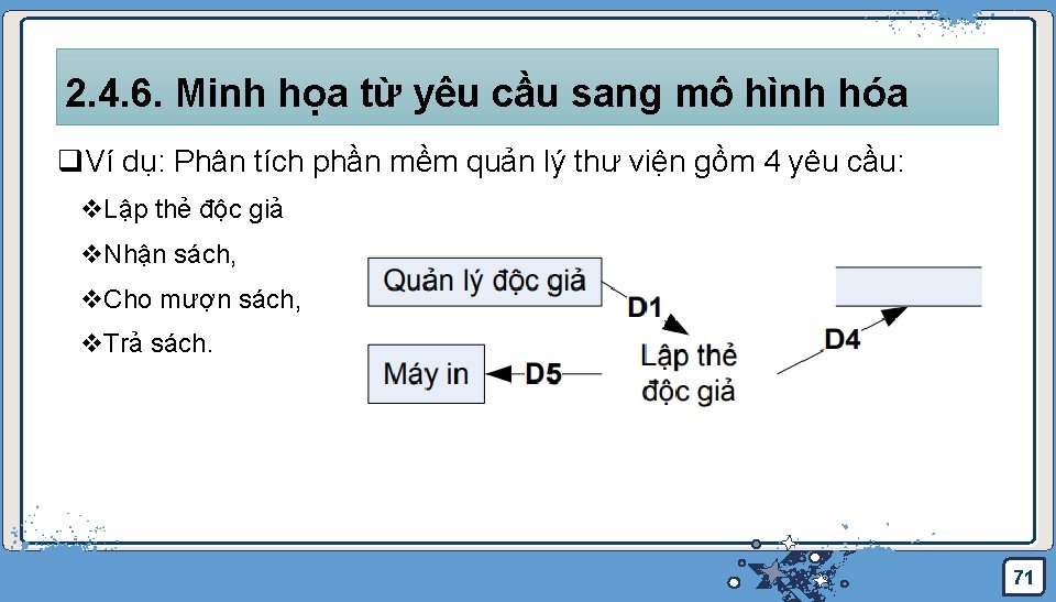 2. 4. 6. Minh họa từ yêu cầu sang mô hình hóa q. Ví