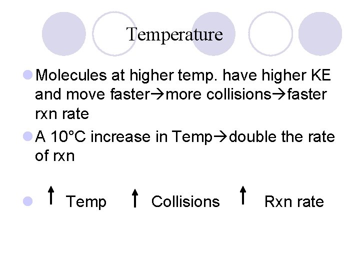 Temperature l Molecules at higher temp. have higher KE and move faster more collisions Temperature l Molecules at higher temp. have higher KE and move faster more collisions