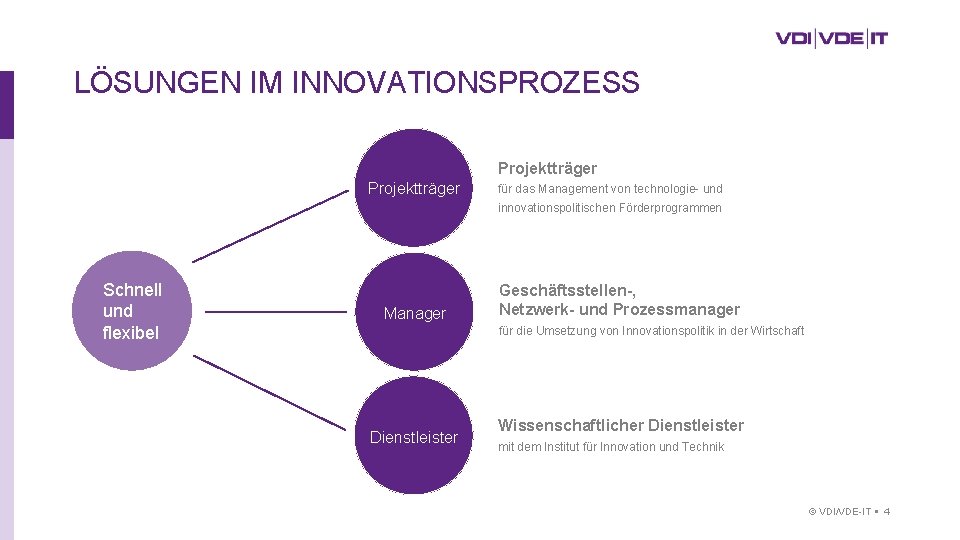 LÖSUNGEN IM INNOVATIONSPROZESS Projektträger für das Management von technologie- und innovationspolitischen Förderprogrammen Schnell und