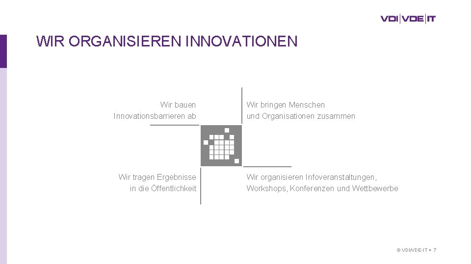 WIR ORGANISIEREN INNOVATIONEN Wir bauen Innovationsbarrieren ab Wir tragen Ergebnisse in die Öffentlichkeit Wir