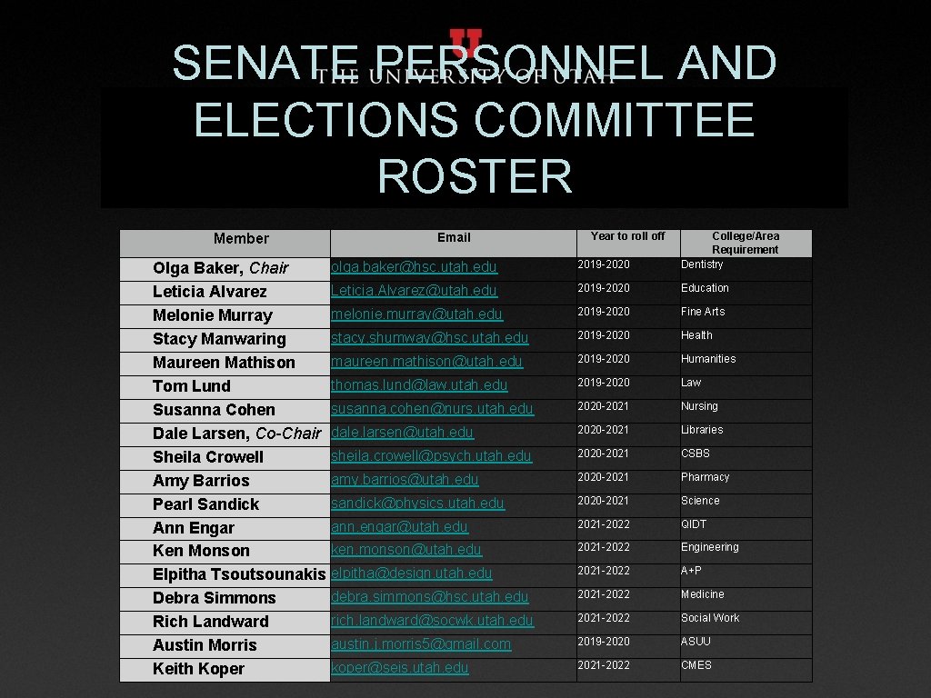 SENATE PERSONNEL AND ELECTIONS COMMITTEE ROSTER Member Email olga. baker@hsc. utah. edu Olga Baker,