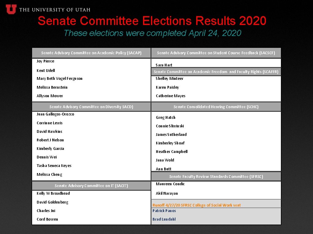 Senate Committee Elections Results 2020 These elections were completed April 24, 2020 Senate Advisory