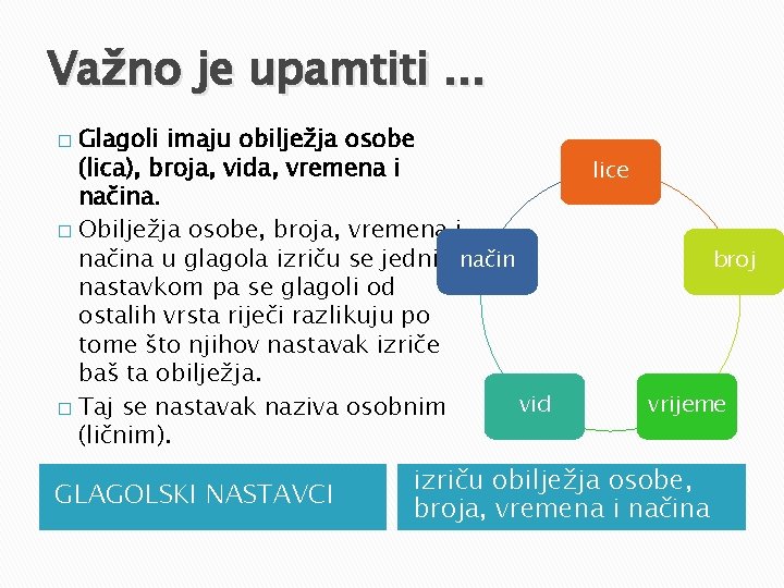 Važno je upamtiti. . . Glagoli imaju obilježja osobe (lica), broja, vida, vremena i