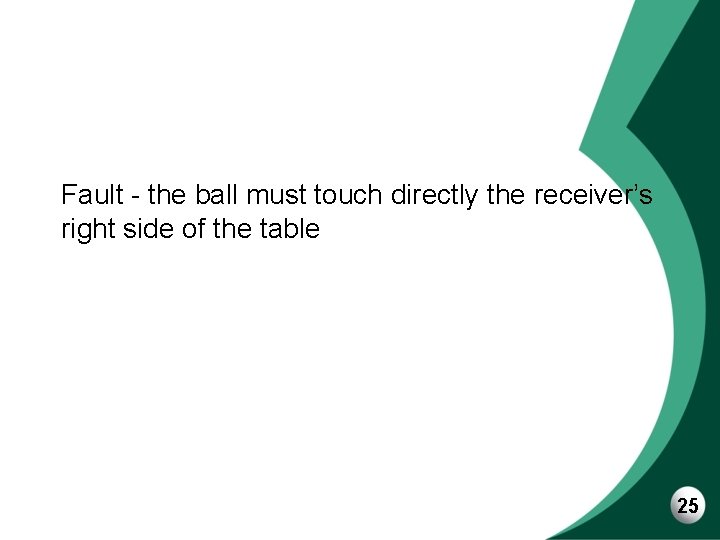 Fault - the ball must touch directly the receiver’s right side of the table