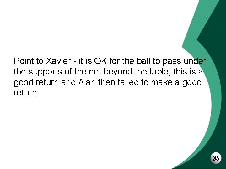 Point to Xavier - it is OK for the ball to pass under the