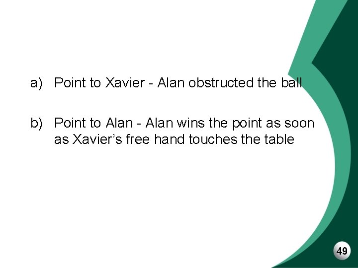 a) Point to Xavier - Alan obstructed the ball b) Point to Alan -