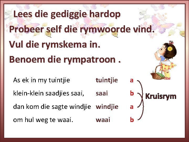Lees die gediggie hardop Probeer self die rymwoorde vind. Vul die rymskema in. Benoem