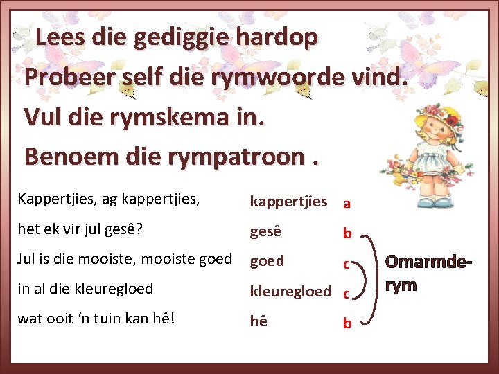 Lees die gediggie hardop Probeer self die rymwoorde vind. Vul die rymskema in. Benoem