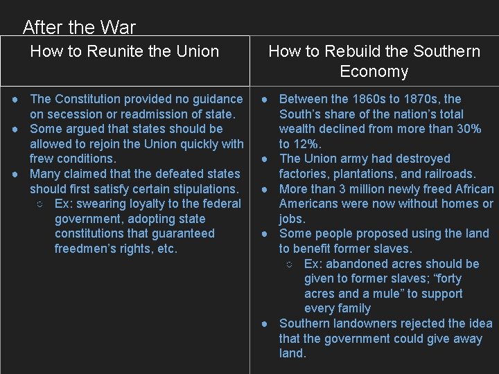 After the War How to Reunite the Union How to Rebuild the Southern Economy