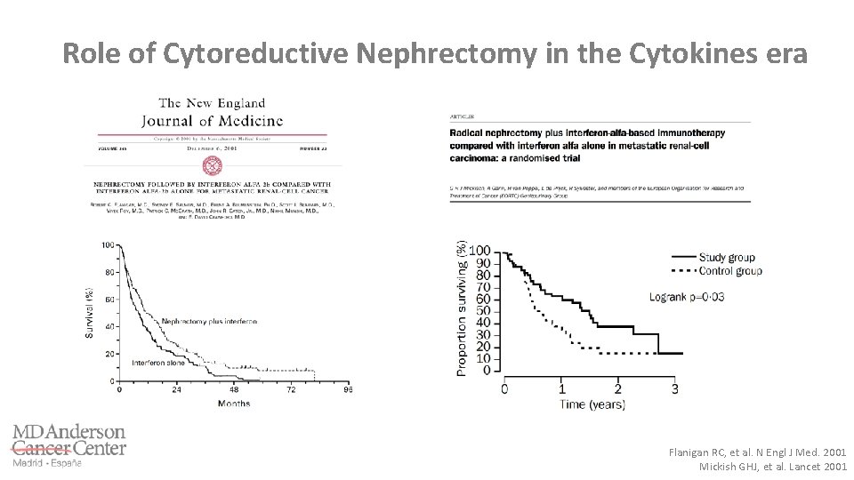Role of Cytoreductive Nephrectomy in the Cytokines era Flanigan RC, et al. N Engl