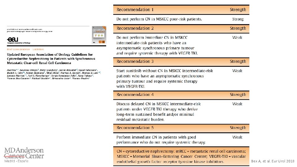 Bex A, et al. Eur Urol 2018 