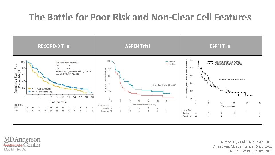 The Battle for Poor Risk and Non-Clear Cell Features RECORD-3 Trial ASPEN Trial ESPN