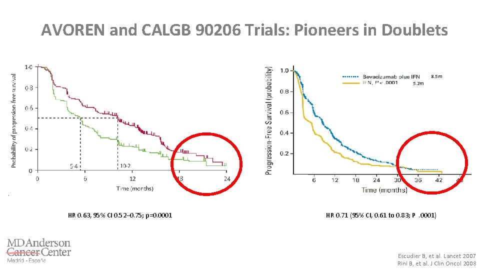 AVOREN and CALGB 90206 Trials: Pioneers in Doublets 8. 5 m 5. 2 m