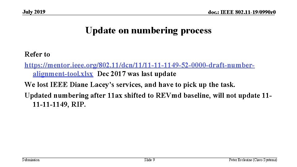 July 2019 doc. : IEEE 802. 11 -19/0990 r 0 Update on numbering process