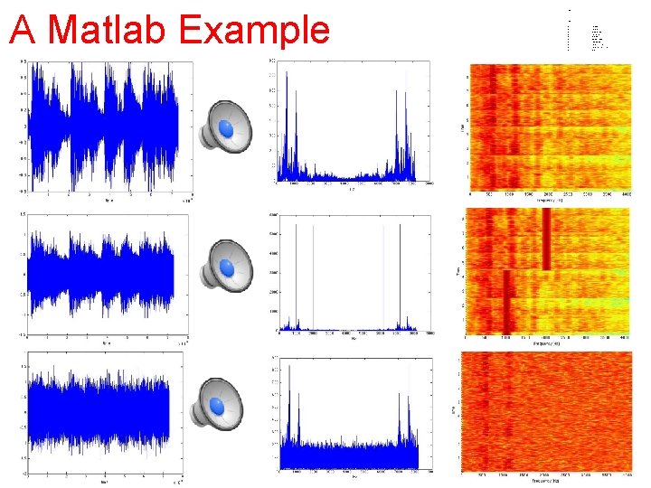 A Matlab Example • • • • • • • • • • •