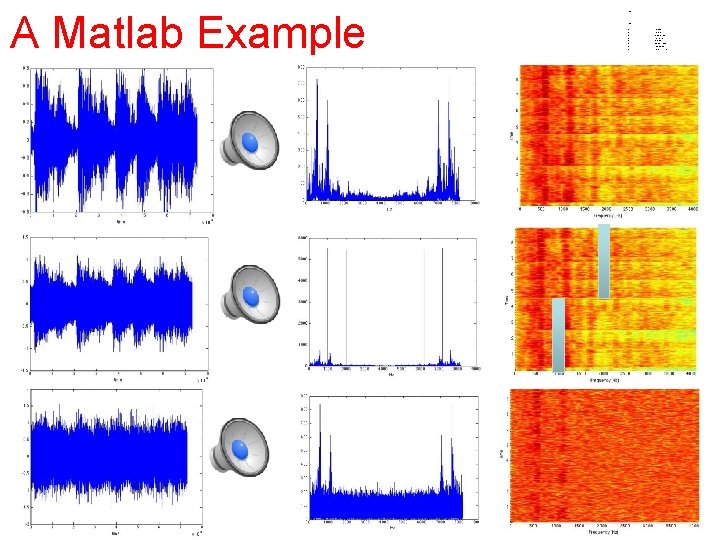 A Matlab Example • • • • • • • • • • •