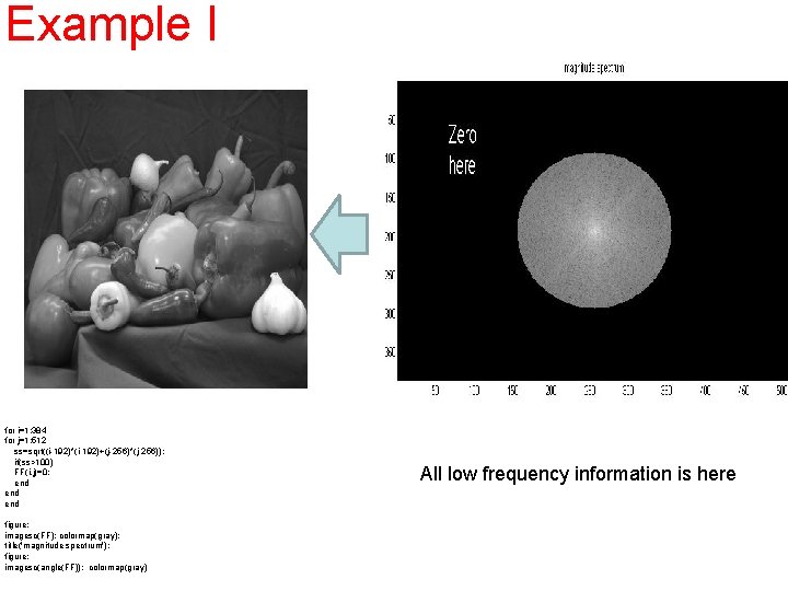 Example I FF=(100*log(1+abs(fftshift(F)))); for i=1: 384 for j=1: 512 ss=sqrt((i-192)*(i-192)+(j-256)*(j-256)); if(ss>100) FF(i, j)=0; end