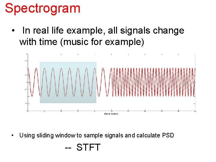 Spectrogram • In real life example, all signals change with time (music for example)