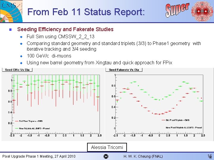 From Feb 11 Status Report: Seeding Efficiency and Fakerate Studies Full Sim using CMSSW_2_2_13