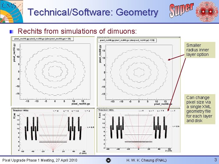 Technical/Software: Geometry Rechits from simulations of dimuons: Smaller radius inner layer option Can change