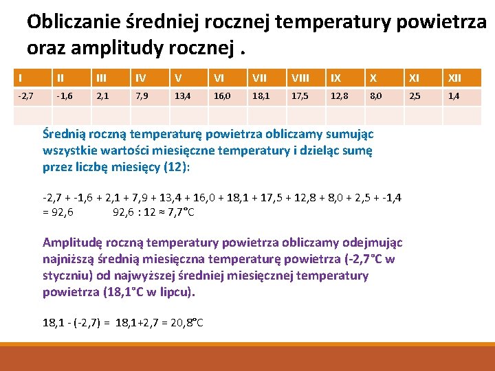 Obliczanie średniej rocznej temperatury powietrza oraz amplitudy rocznej. I II IV V VI VIII Obliczanie średniej rocznej temperatury powietrza oraz amplitudy rocznej. I II IV V VI VIII