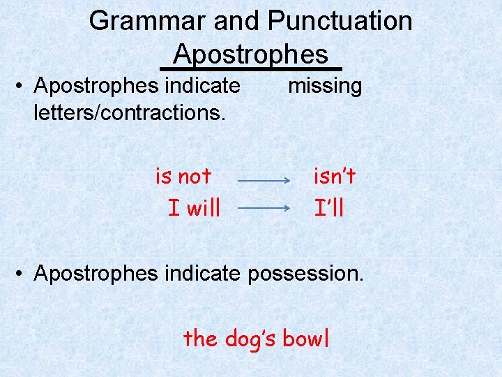 Grammar and Punctuation Apostrophes • Apostrophes indicate letters/contractions. is not I will missing isn’t