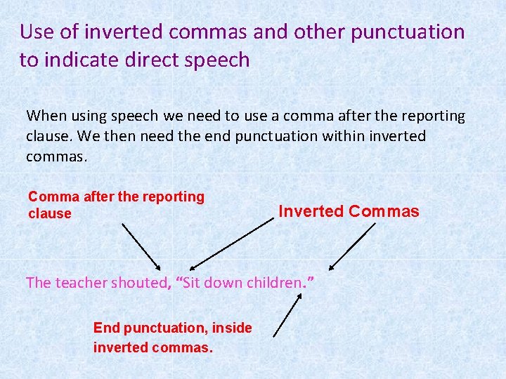 Use of inverted commas and other punctuation to indicate direct speech When using speech