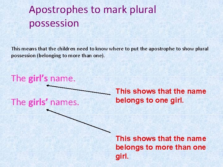 Apostrophes to mark plural possession This means that the children need to know where