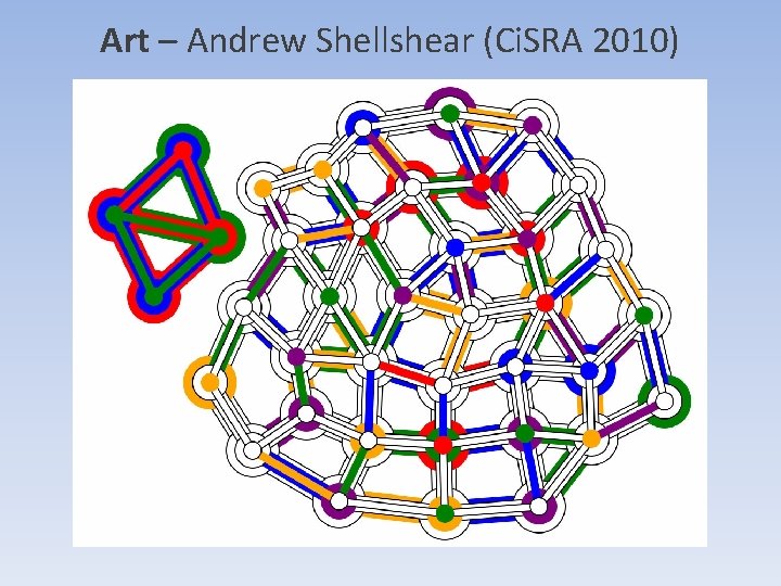 Art – Andrew Shellshear (Ci. SRA 2010) Art – Andrew Shellshear (Ci. SRA 2010)