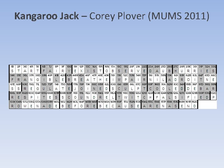 Kangaroo Jack – Corey Plover (MUMS 2011) Kangaroo Jack – Corey Plover (MUMS 2011)
