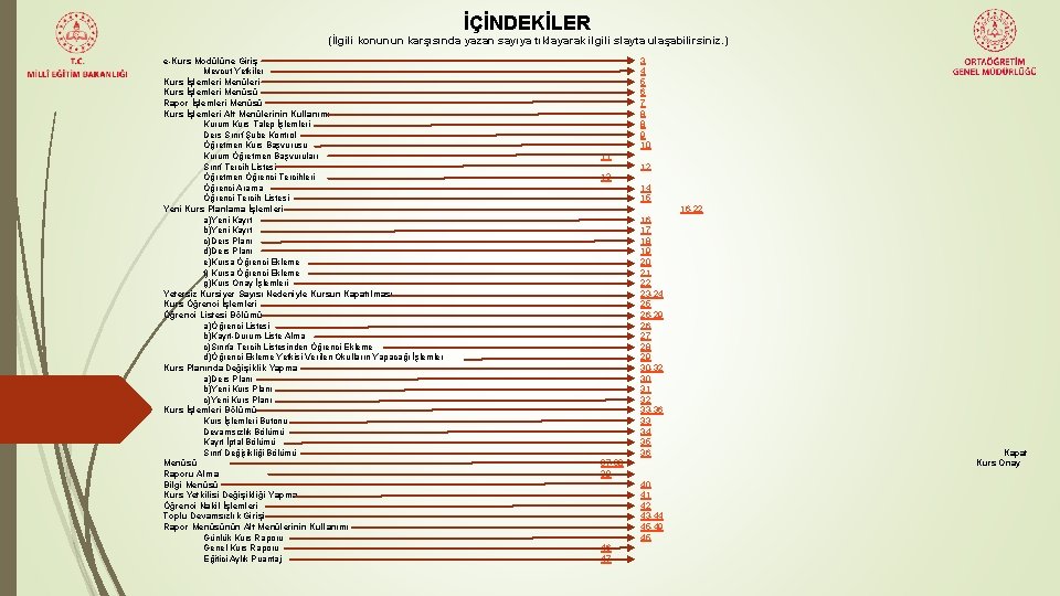 İÇİNDEKİLER (İlgili konunun karşısında yazan sayıya tıklayarak ilgili slayta ulaşabilirsiniz. ) e-Kurs Modülüne Giriş