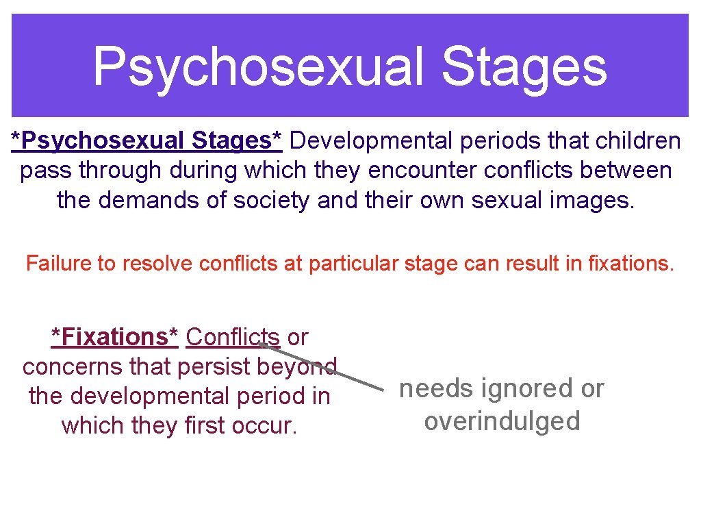 Psychosexual Stages *Psychosexual Stages* Developmental periods that children pass through during which they encounter