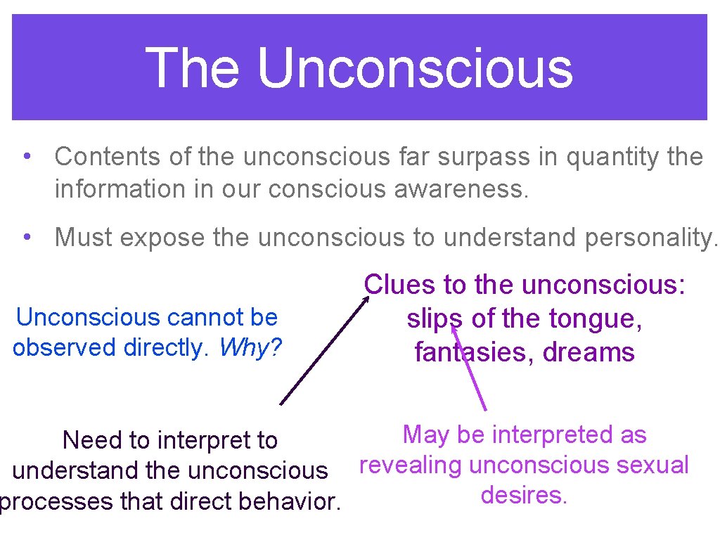 The Unconscious • Contents of the unconscious far surpass in quantity the information in