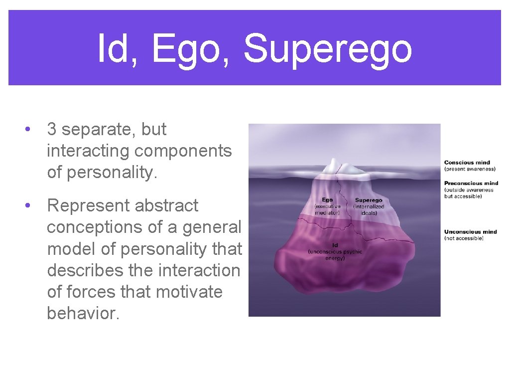 Id, Ego, Superego • 3 separate, but interacting components of personality. • Represent abstract