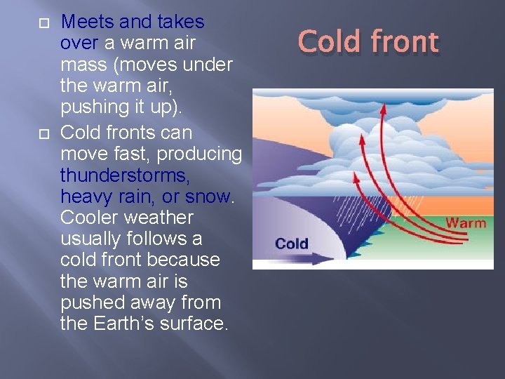  Meets and takes over a warm air mass (moves under the warm air,
