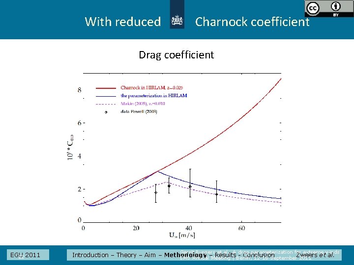 With reduced Charnock coefficient Drag coefficient EGU 22 2011 Gerrit Burgers et al. ,