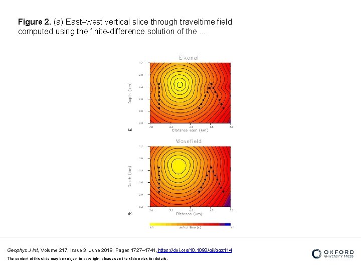 Figure 2. (a) East–west vertical slice through traveltime field computed using the finite-difference solution