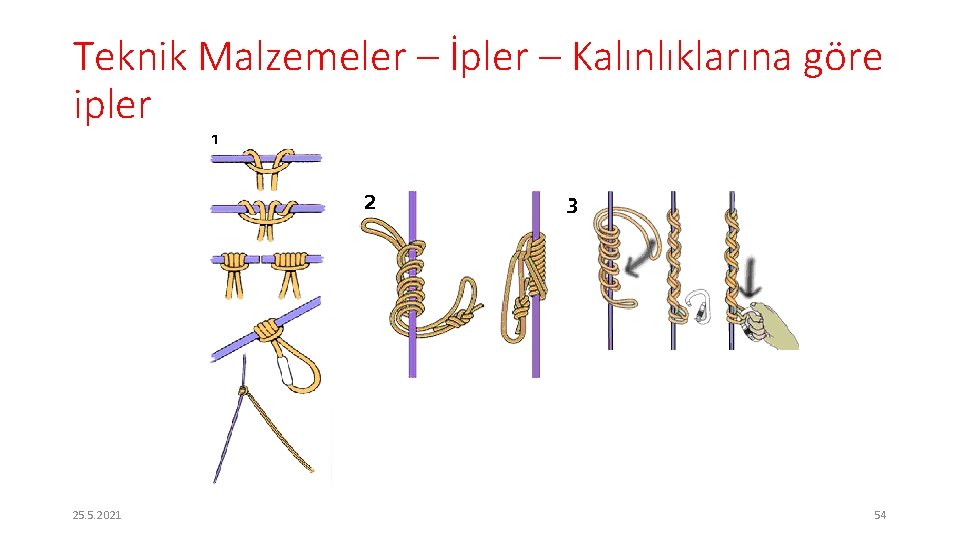 Teknik Malzemeler – İpler – Kalınlıklarına göre ipler 25. 5. 2021 54 