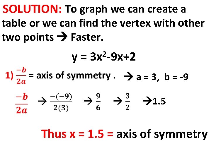 SOLUTION: To graph we can create a table or we can find the vertex
