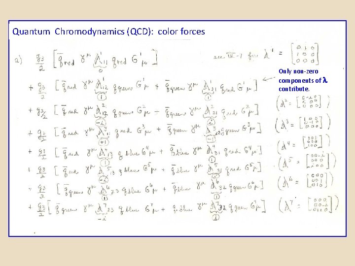 Quantum Chromodynamics (QCD): color forces Only non-zero components of contribute. 