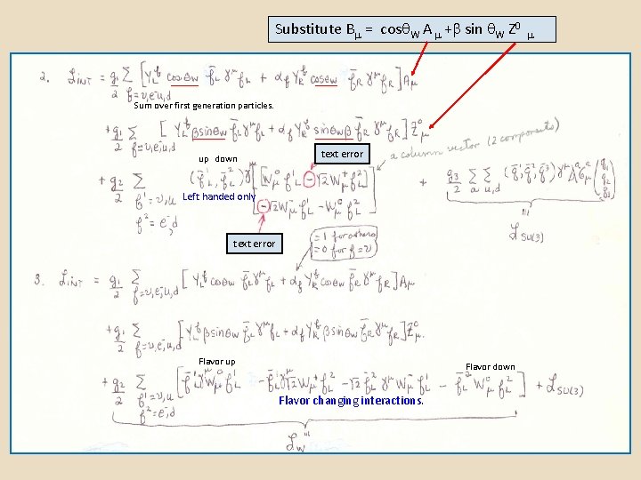 Substitute B = cos W A + sin W Z 0 Sum over first