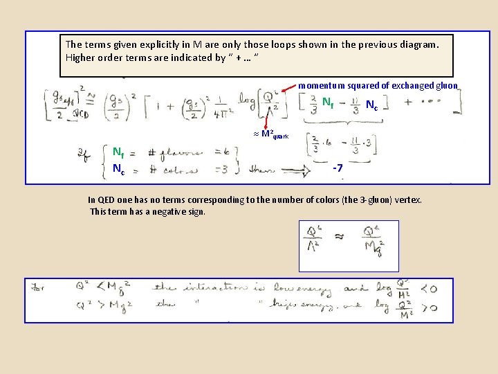 The terms given explicitly in M are only those loops shown in the previous The terms given explicitly in M are only those loops shown in the previous