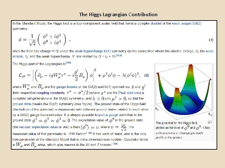 The Higgs Lagrangian Contribution 