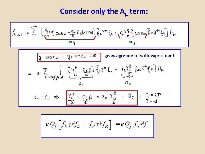 Consider only the A term: R ea 1 ea 2 gives agreement with experiment.