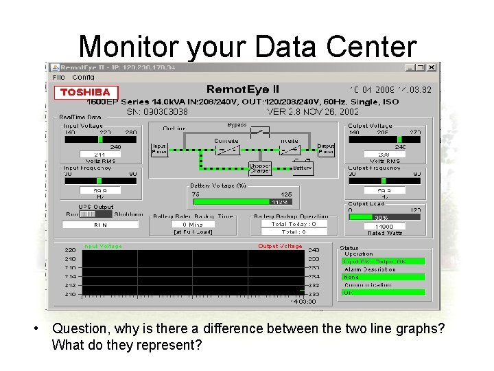 Monitor your Data Center • Question, why is there a difference between the two