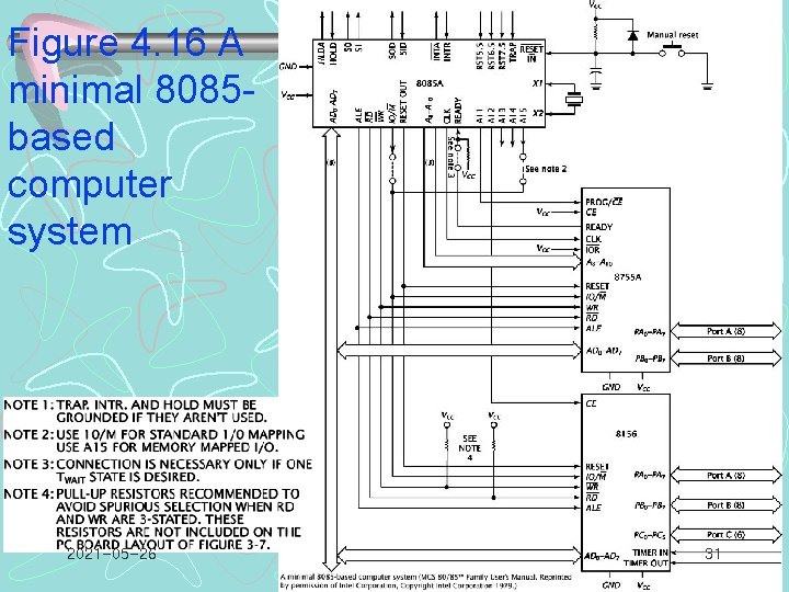 Figure 4. 16 A minimal 8085 based computer system 2021 -05 -26 31 