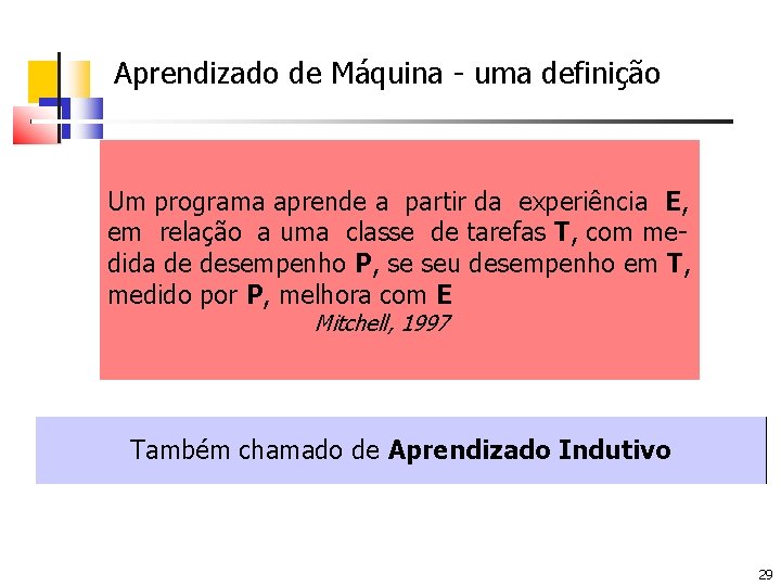 Aprendizado de Máquina - uma definição Um programa aprende a partir da experiência E,