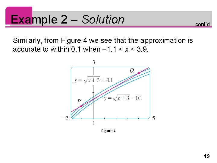Example 2 – Solution cont’d Similarly, from Figure 4 we see that the approximation
